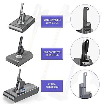 Amazon.co.jp: FLYLINKTECH ダイソン V8 バッテリー SV10 交換用